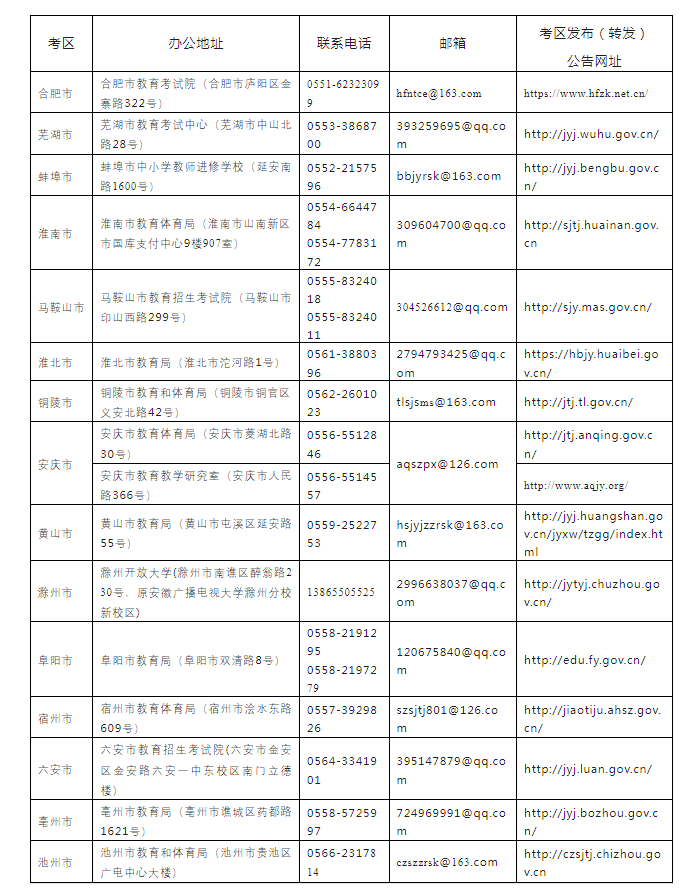 QQ截图20250411094649.png
